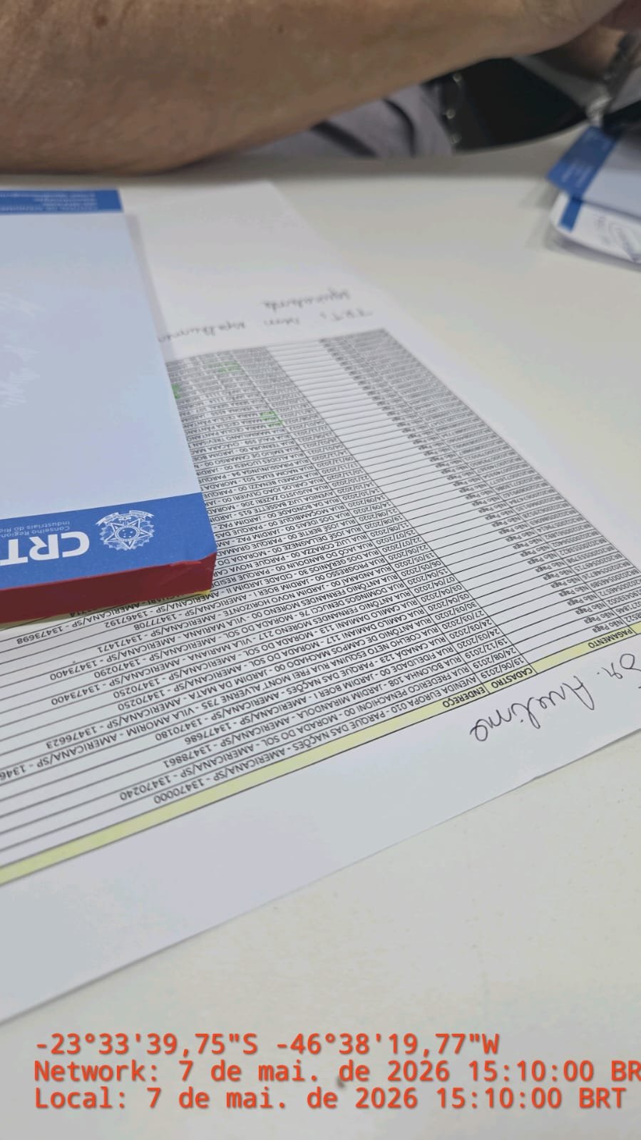 Polícia é acionada após fiscalização encontrar indícios de irregularidades no CRT-SP